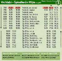 Vrchlab -pindlerv Mln - pindlerovka * Riesengebirge (Krkonose)